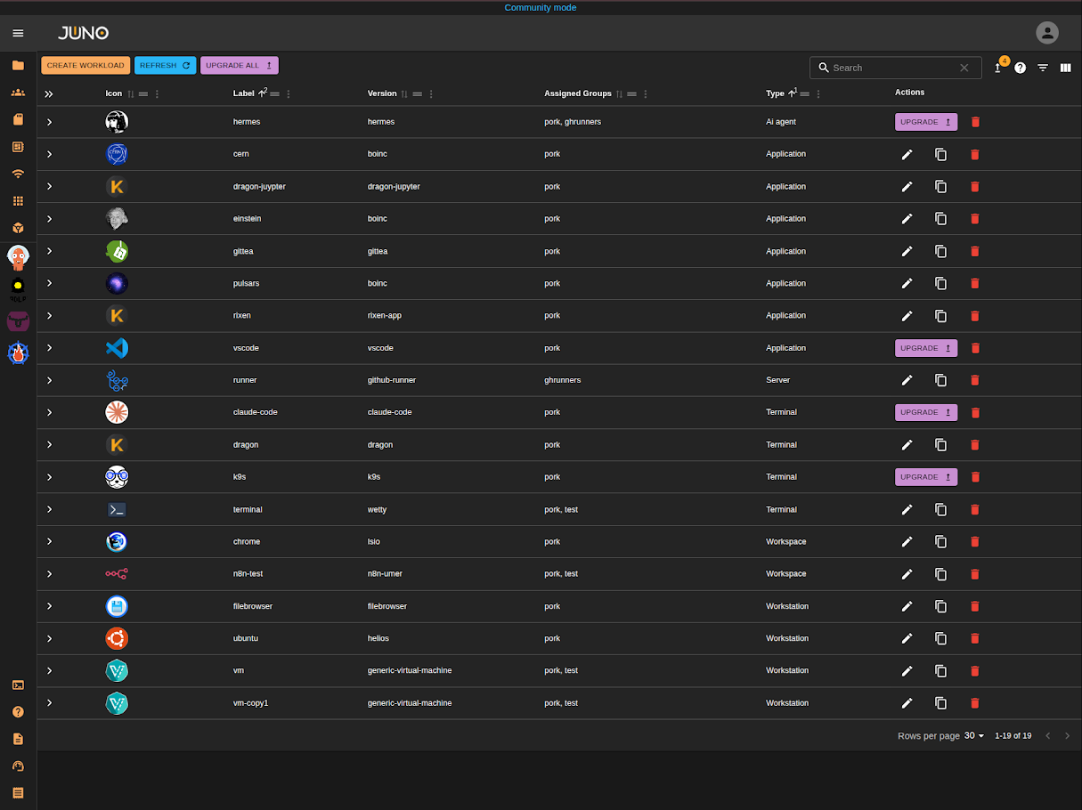 workloads-page